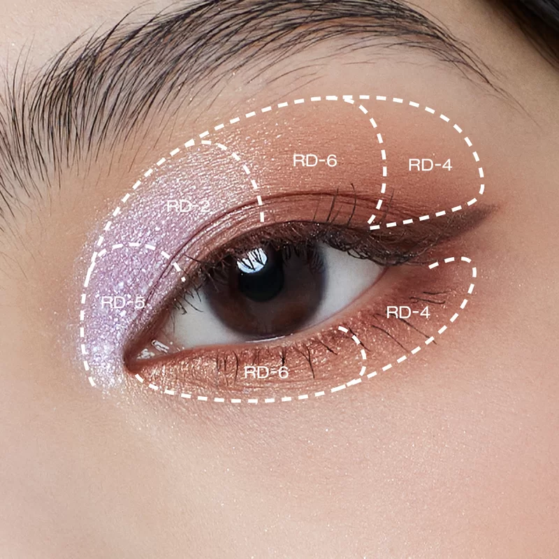 eye
